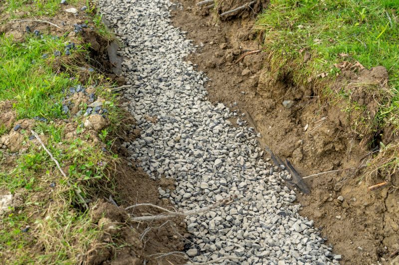 Trench Drain Installation in Birmingham, AL