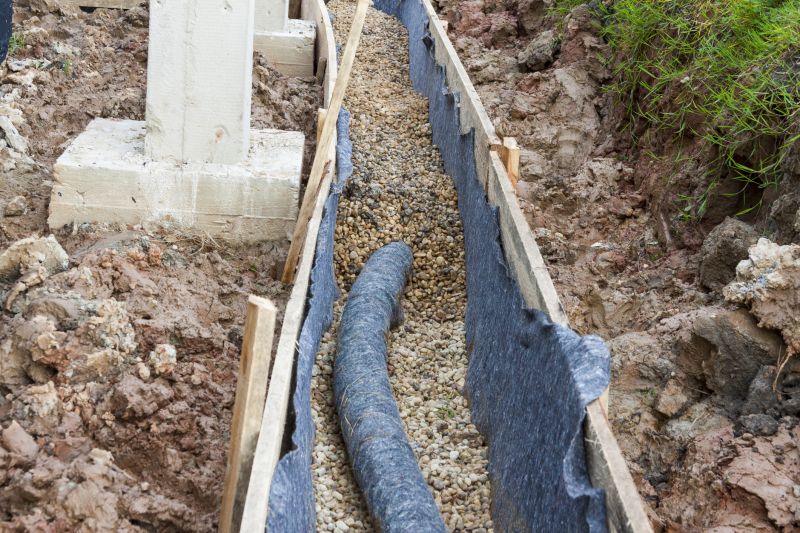 Trench Drain Installation in Tuscaloosa, AL